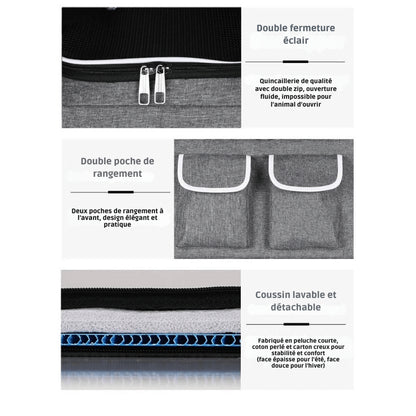 Sac de transport pour 2 chats résistant Bleu