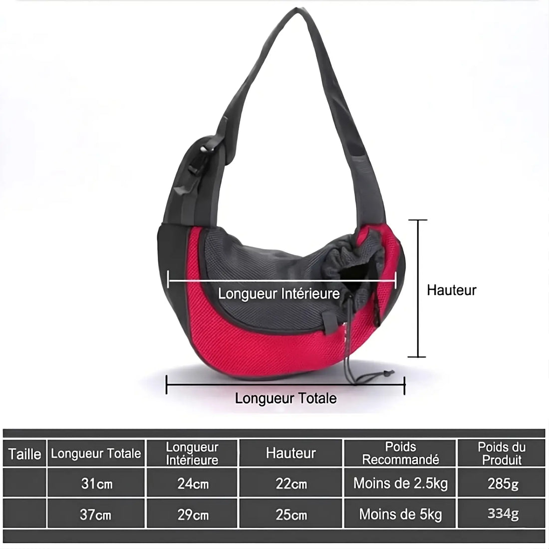 Dimensions du sac