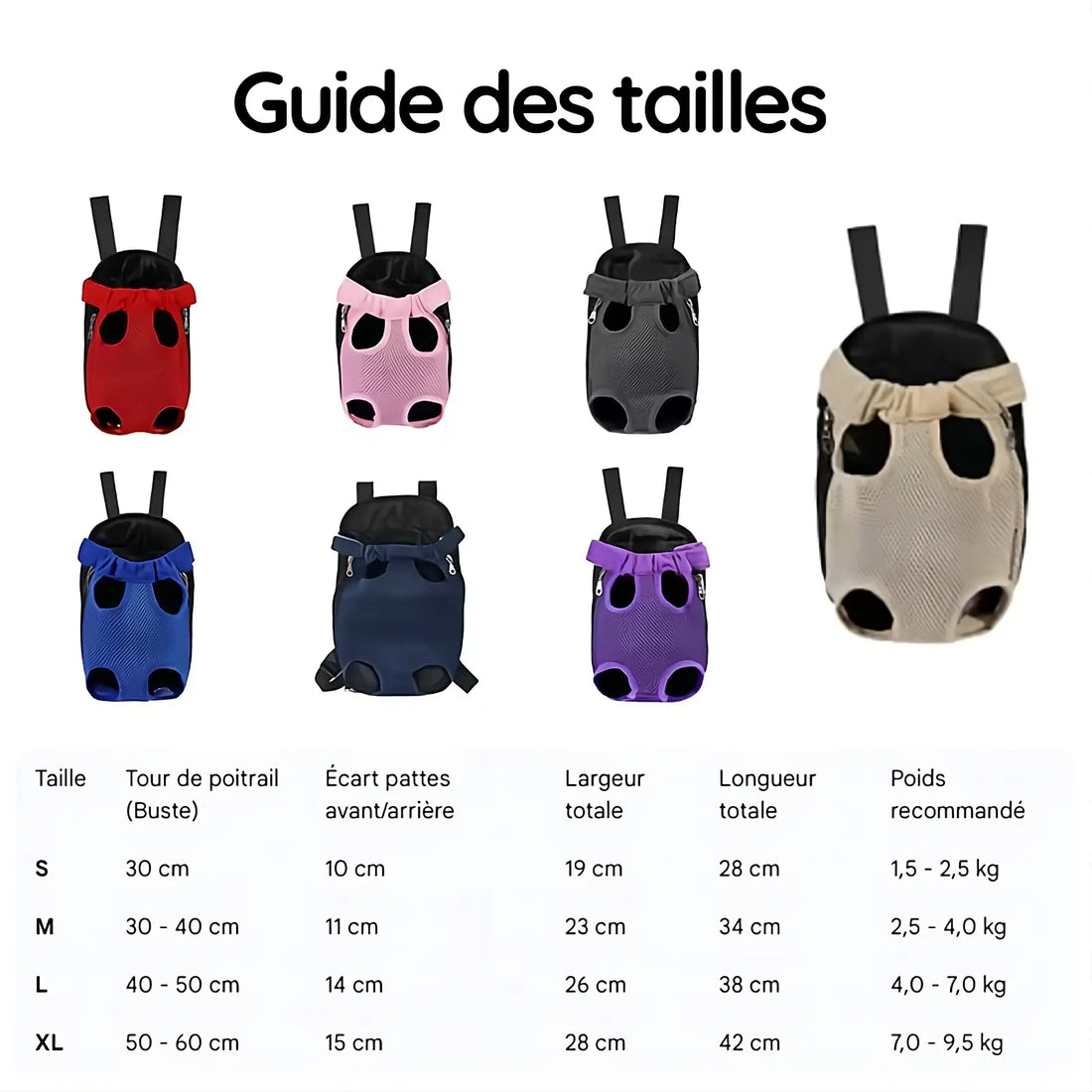 Dimensions du sac